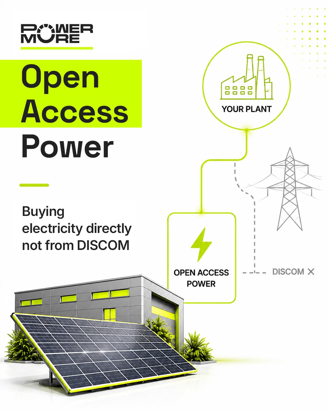 Your electricity bill is a fixed cost. But does it have to be?