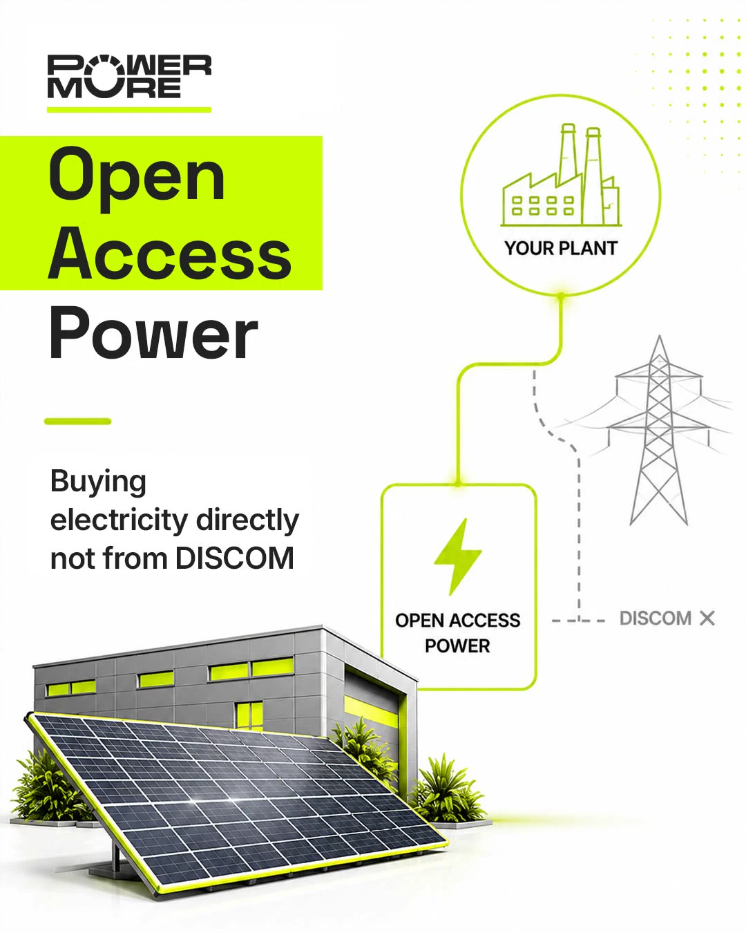Your electricity bill is a fixed cost. But does it have to be?