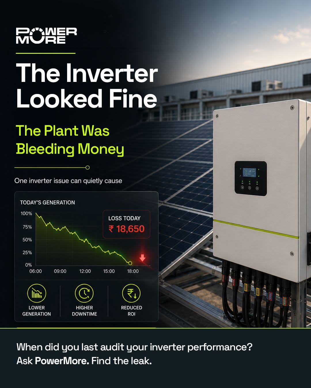 Your solar plant is generating power. But your inverter might be silently eating your savings.