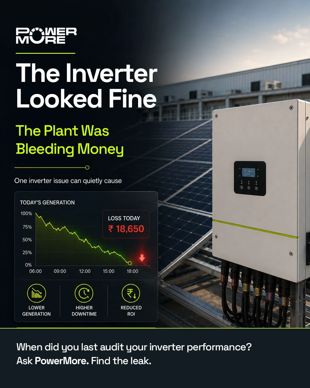 Your solar plant is generating power. But your inverter might be silently eating your savings.